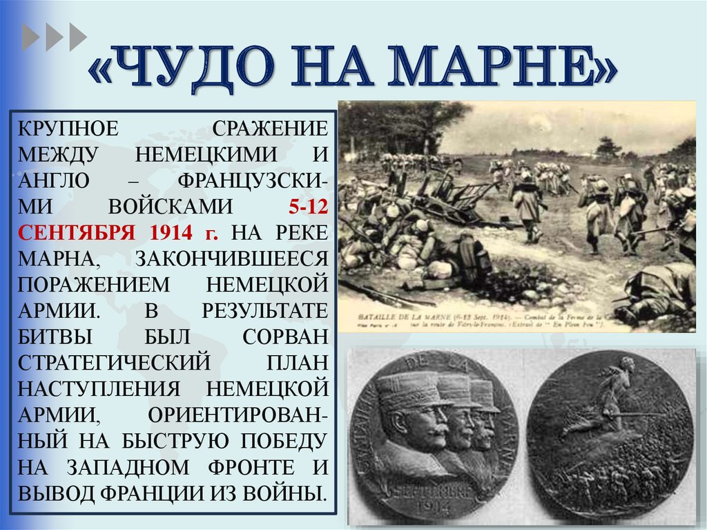 Причины чудес. Битва на Марне 1914. Сентябрь 1914 года. Битва при Марне