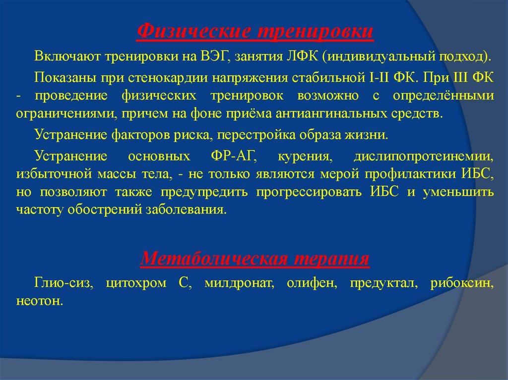 Антиангинальные препараты при стенокардии