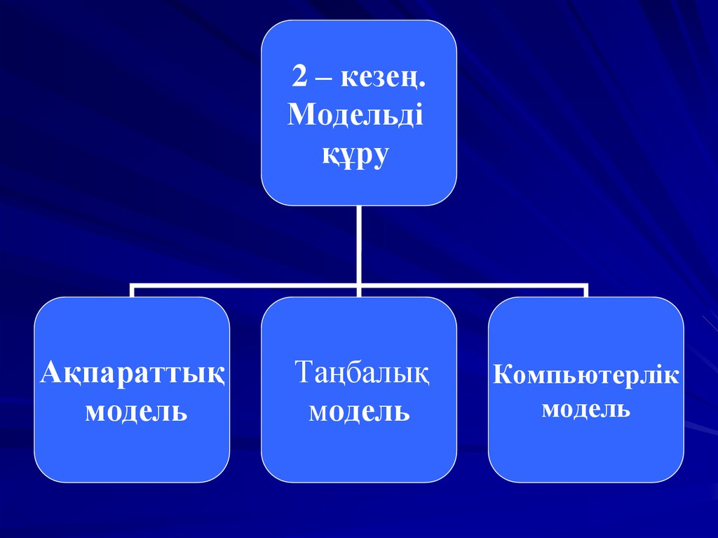 3д модельдеу презентация