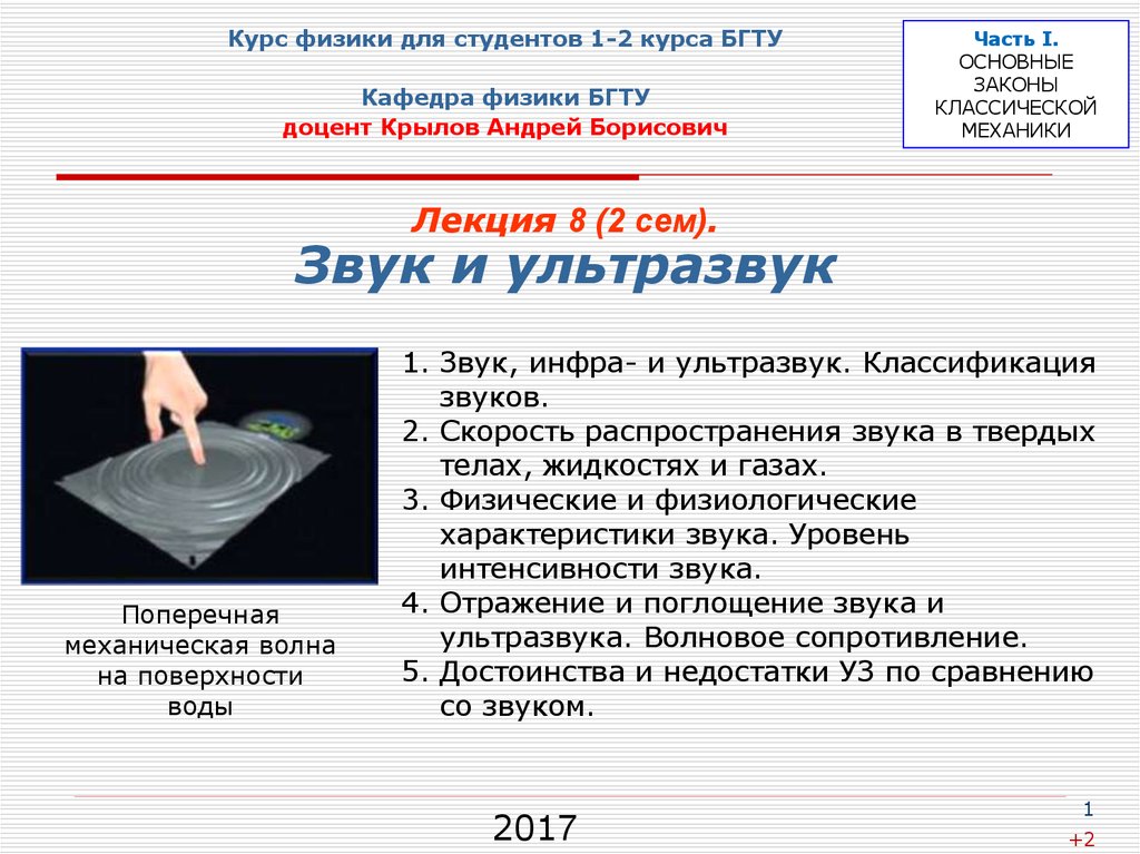 Звук ультразвука. Звук и ультразвук. Ультразвук физика. Физика ультразвука лекция. Ультразвук это в физике.