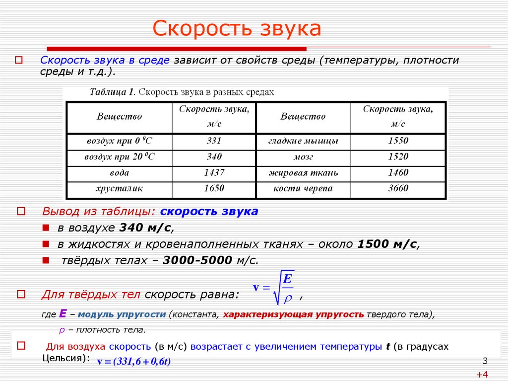 Звуковая скорость. Скорость звука в воздухе от температуры таблица. Зависимость скорости звука от температуры формула. Формула скорости звука в воздухе от температуры. Формула зависимости скорости звука от плотности среды.