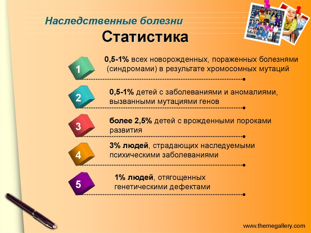 Проценты наследования. Статистика наследственных заболеваний. Наследственные болезни статистика. Статистика наследственных заболеваний в России. Статистика наследственных заболеваний в мире.