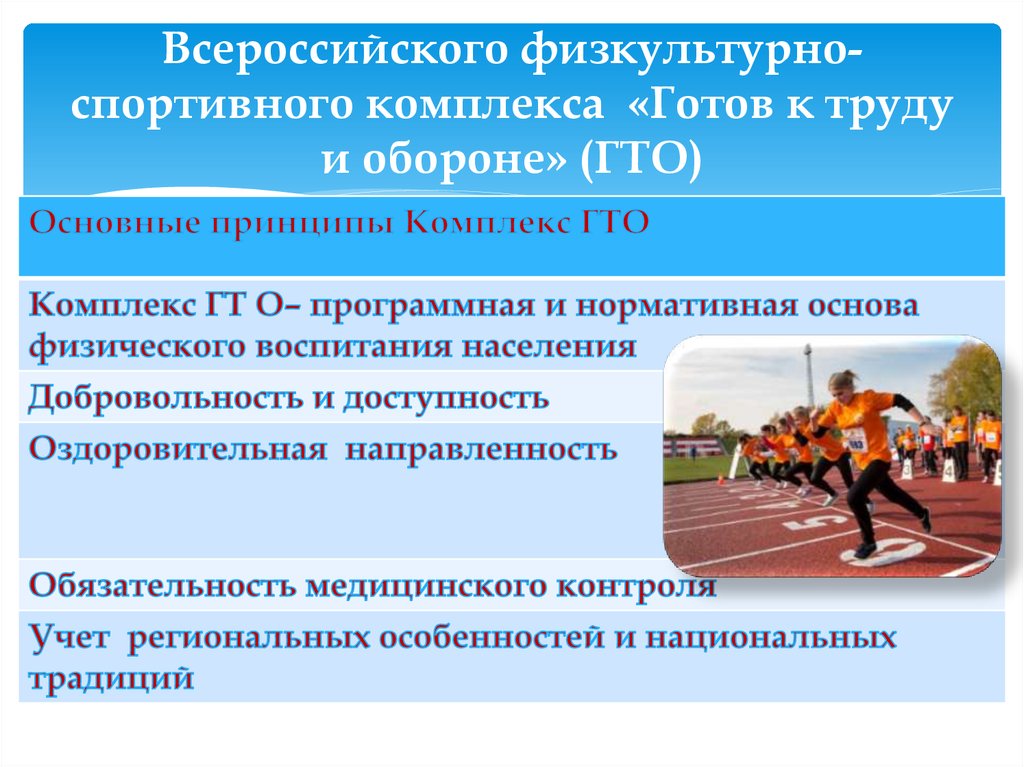 Спортивного комплекса готов к труду. Основные принципы комплекса ГТО «готов к труду и обороне»:. ГТО основа физического воспитания. Принципы Всероссийского физкультурно спортивного комплекса ГТО. Физическая культура комплекс ГТО.