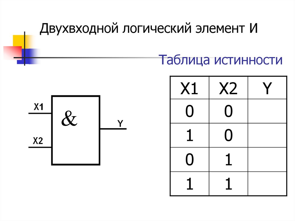 Логическое не на схеме