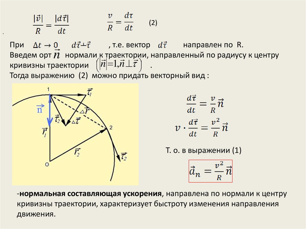 Вектор скорости направлен. Радиус кривизны термех. Радиус кривизны при криволинейном движении. Радиус кривизны криволинейной траектории. Радиус кривизны траектории формула.