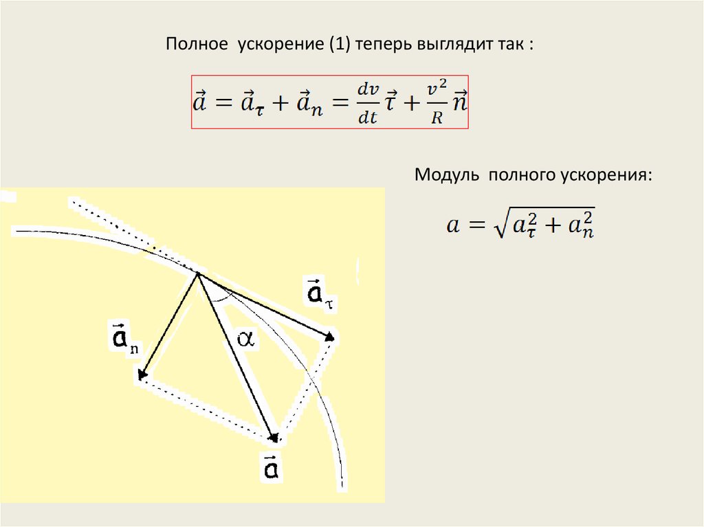 Каков модуль ускорения. Модуль полного ускорения точки. Полное ускорение формула. Полное ускорение материальной точки определяется формулой. Полное ускорение точки формула.