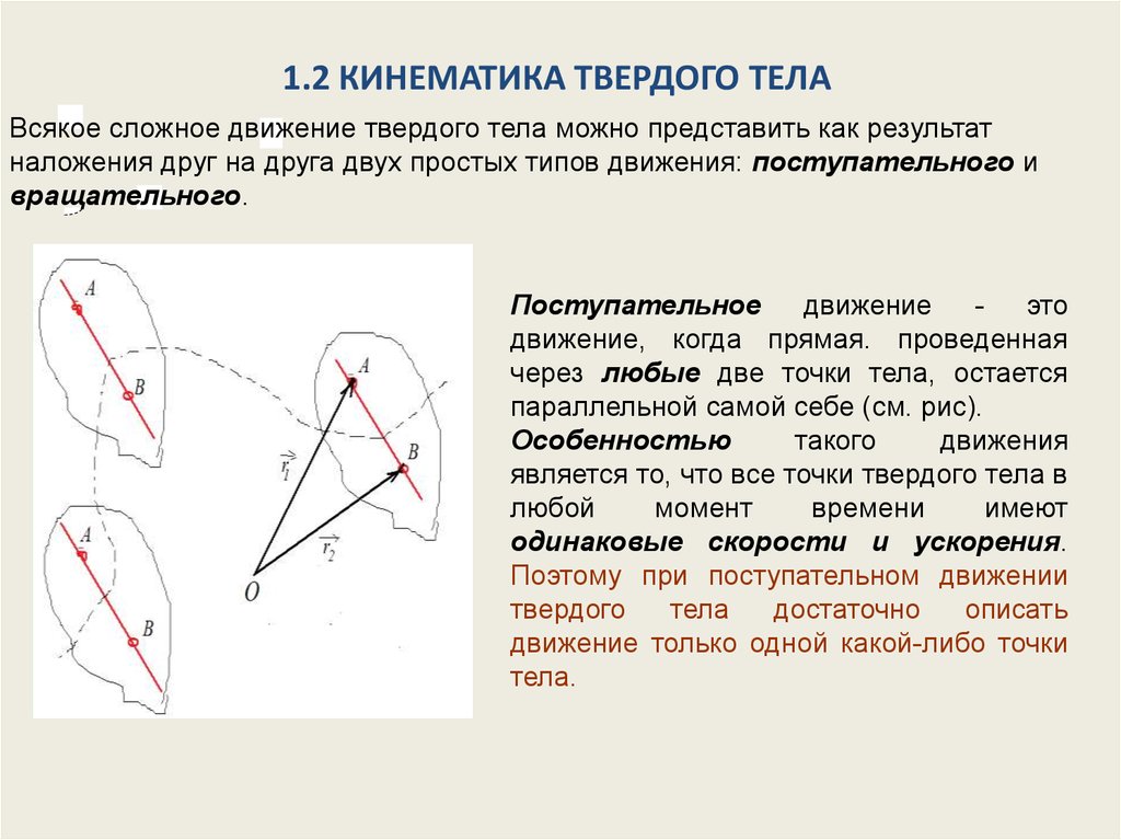 Сложное движение физика. Кинематика вращательного движения твердого тела термех. Кинематика поступательного движения твердого тела. Сложное движение твердого тела. Кинематика простейших движений твердого тела.