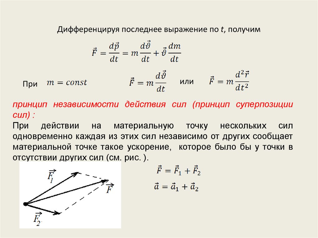 Усилие принцип. Принцип суперпозиции сил физика. Принцип независимости действия сил формула. Принцип независимости действия сил (принцип суперпозиции). Принцип независимости движения в физике.