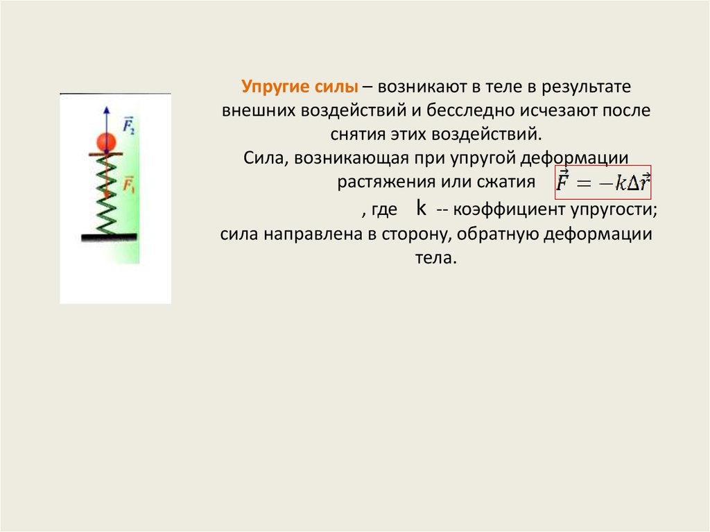 При растяжении возникает сила