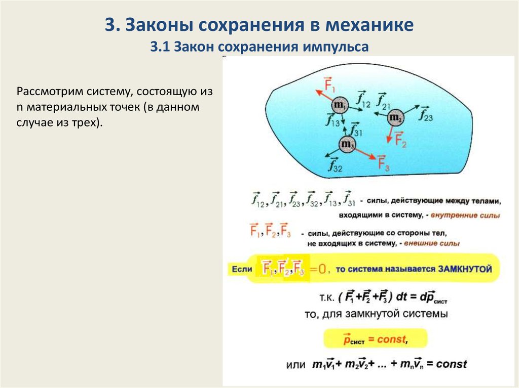 Физика законы сохранения в механике