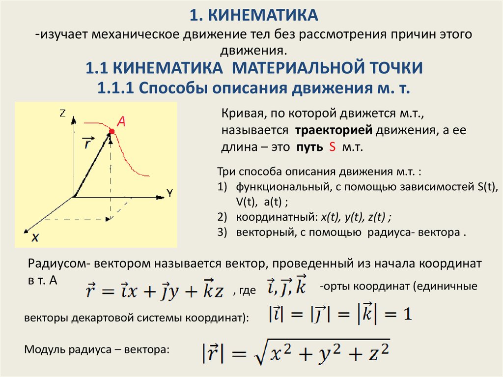 Величины характеризующие движение тела