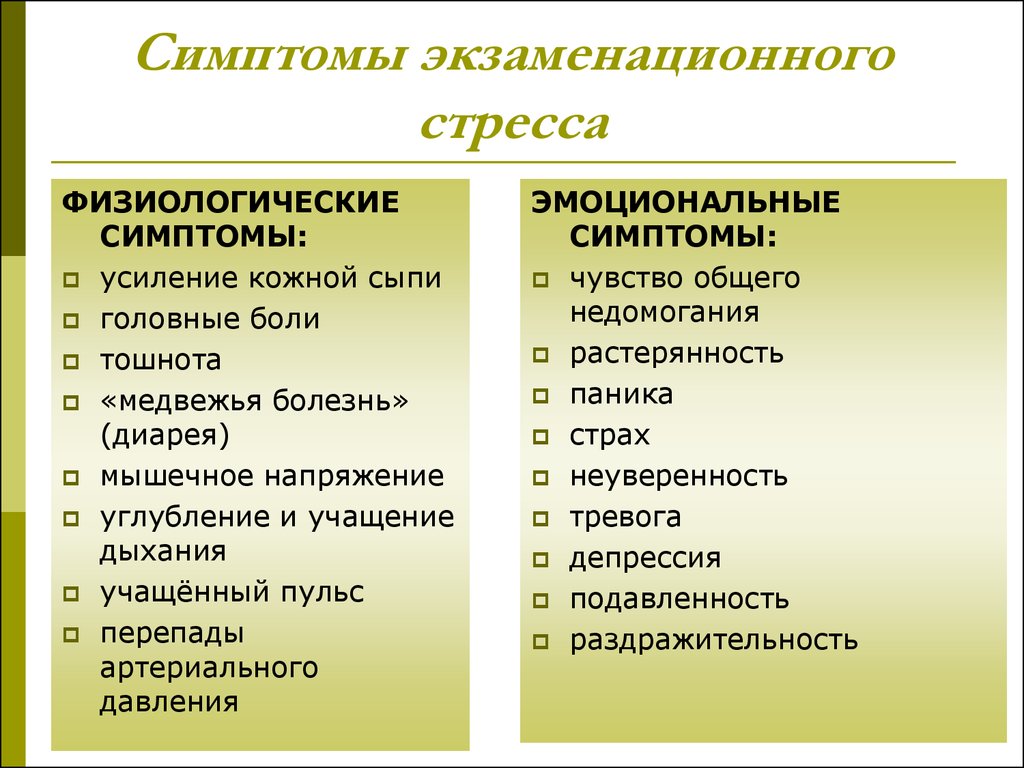 Признак проявляющийся. Симптомы экзаменационного стресса. Признаки стресса. Физиологические симптомы стресса. Стресс симптомы стресса.