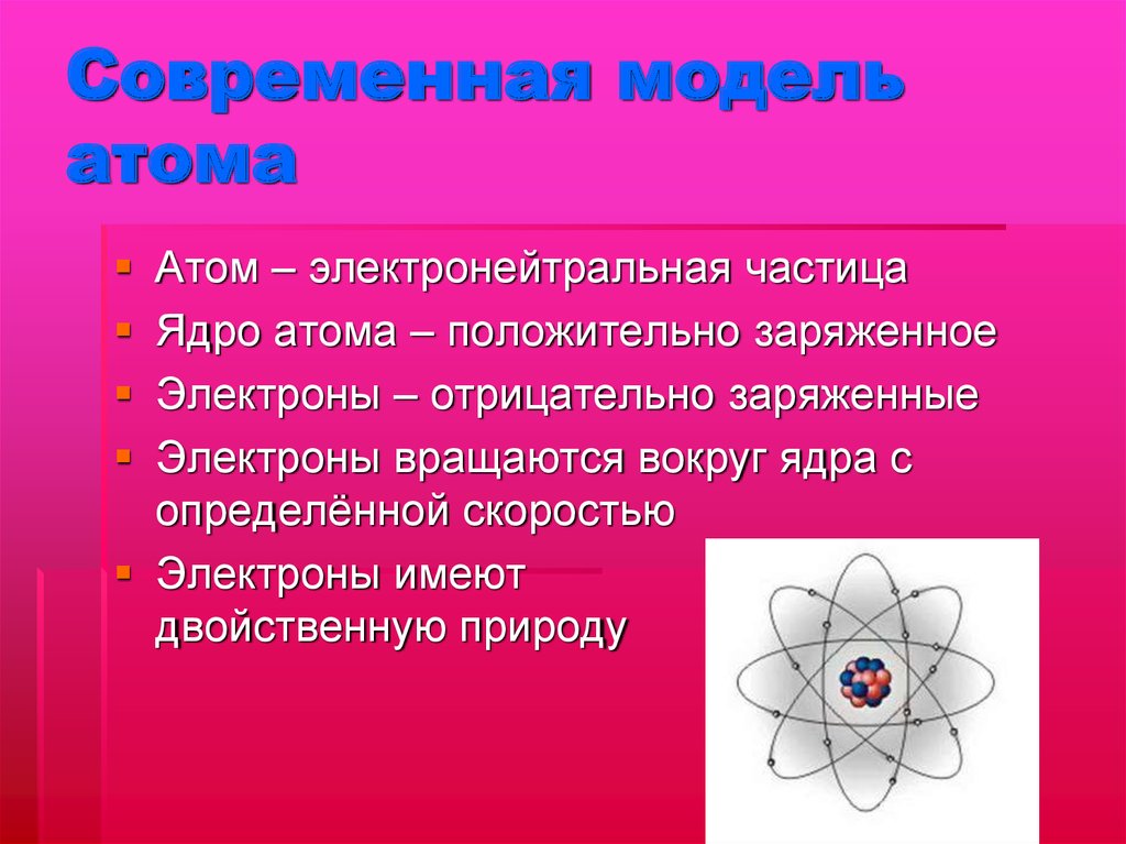 Строение атома работа. Современная модель атома. Современная модуль атома. Строение атома. Современная можель атом.