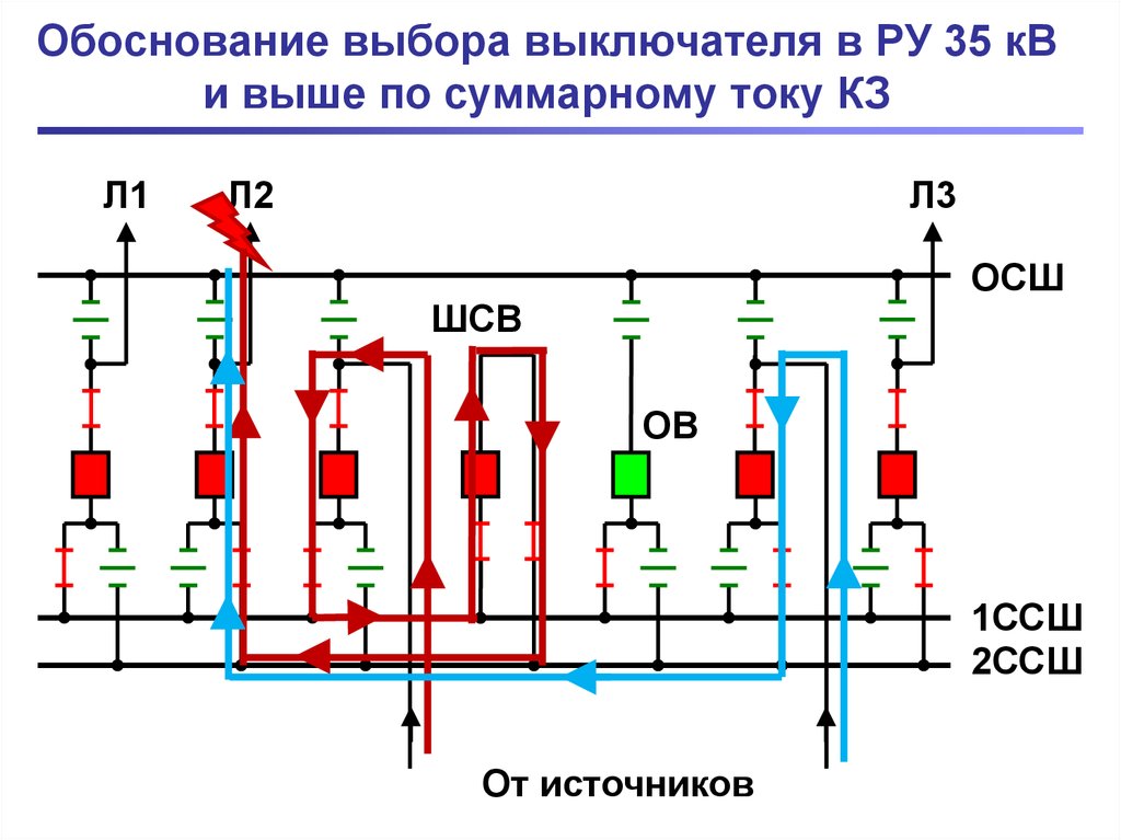 Схема замещения прямой последовательности