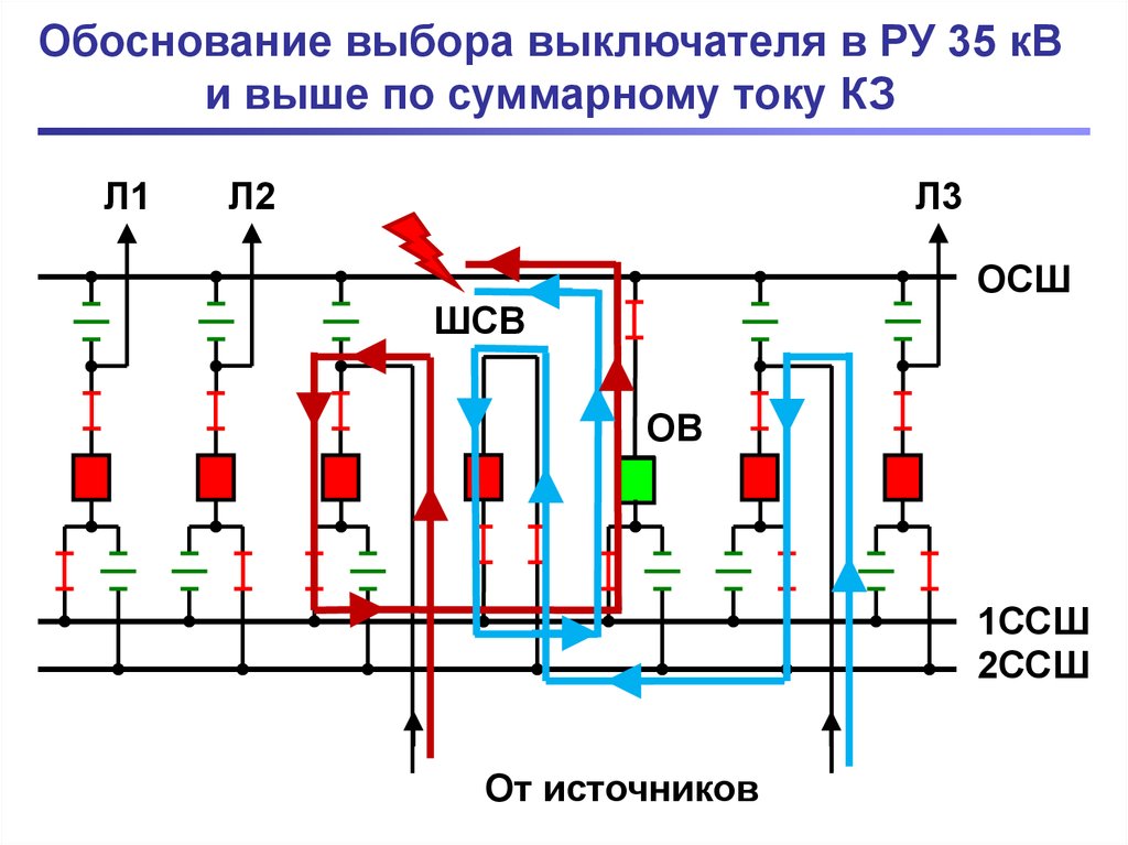 Схема замещения прямой последовательности