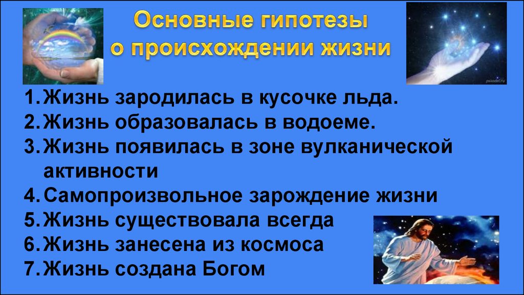 Появление стало проблема возникновения жизни следы. Возникновение жизни на земле. Зарождение жизни кратко. Сообщение о жизни на земле. Жизнь на земле кратко.