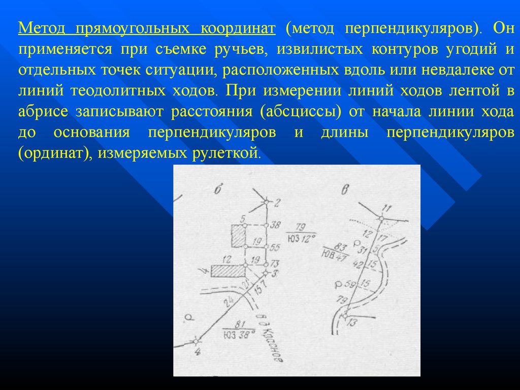 Теодолитная съемка