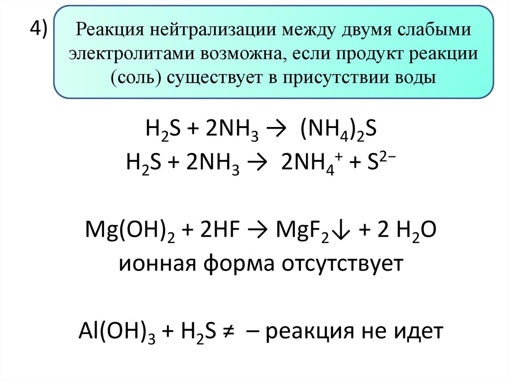 Виды реакций ионного обмена