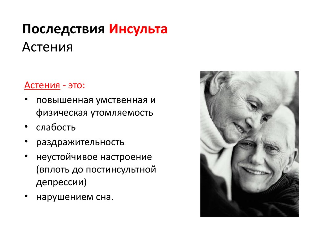 Инсульт у мужчин после 50 лет