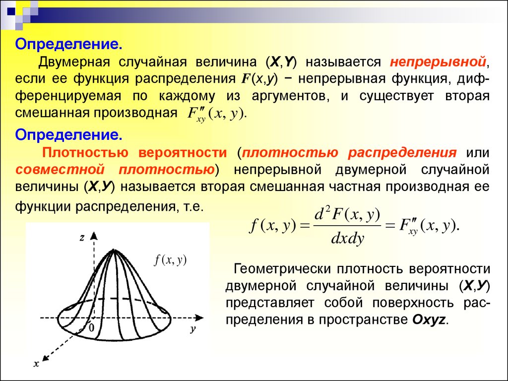 Функция непрерывной случайной величины