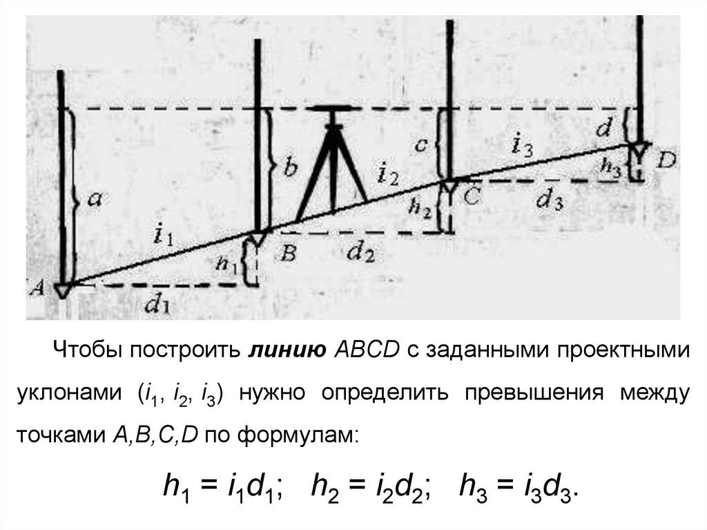 Линия abcd. Превышение между точками формула. Превышение между точками в геодезии. Как определить превышение между точками. Превышение точки формула.