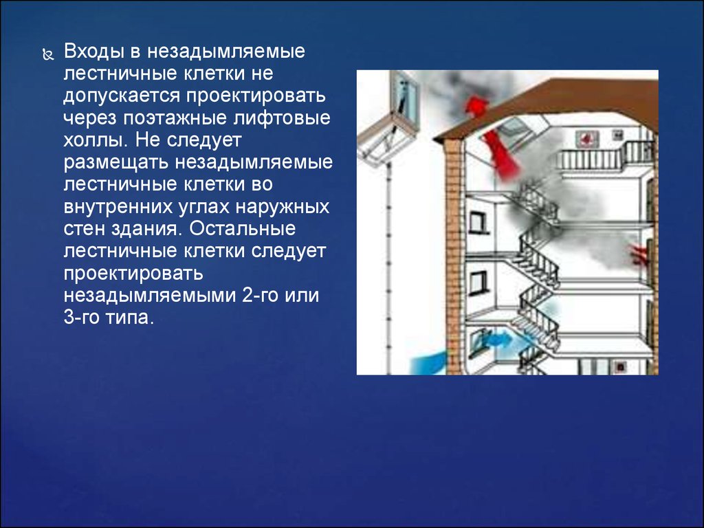 Лестница н2. Незадымляемая пожарная лестница. Типы лестниц по пожарной безопасности н1 н2 н3. Типы незадымляемых лестничных клеток. Пожарная лестница типа н1.