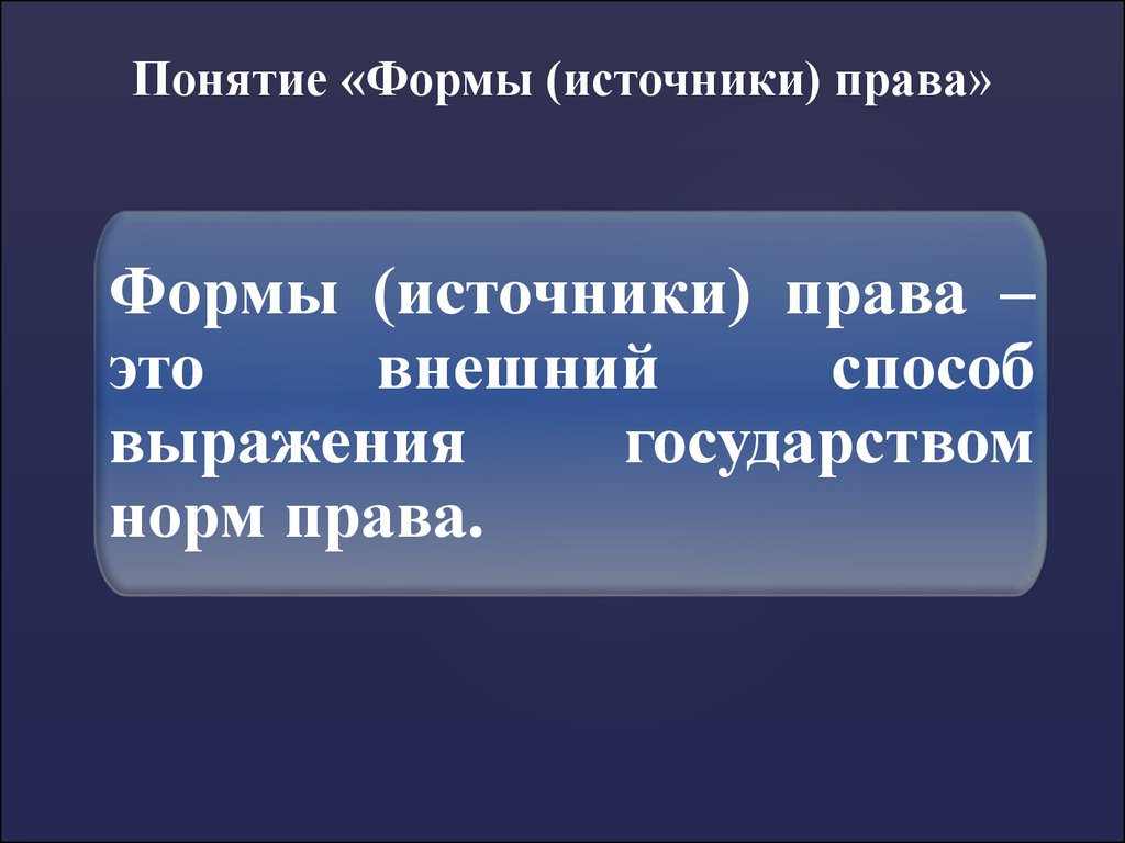 Виды источников права презентация