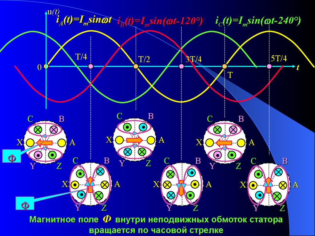 Бутырин п а электротехника скачать