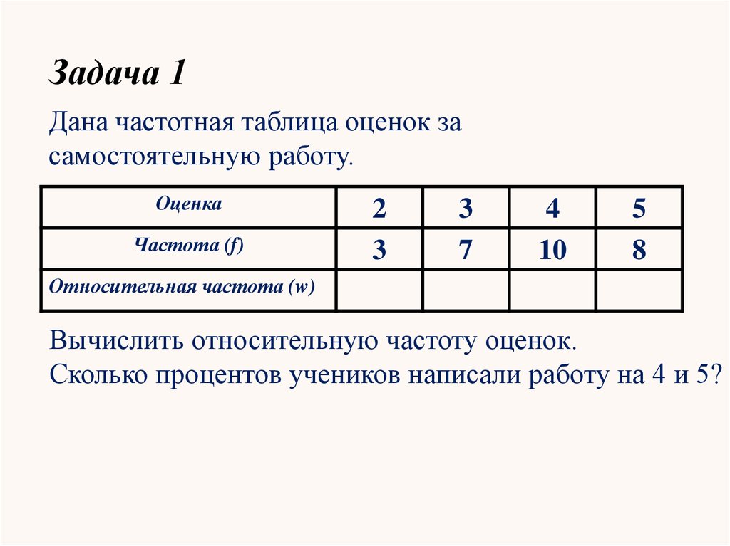 Используя частотную таблицу сосчитайте сколько раз