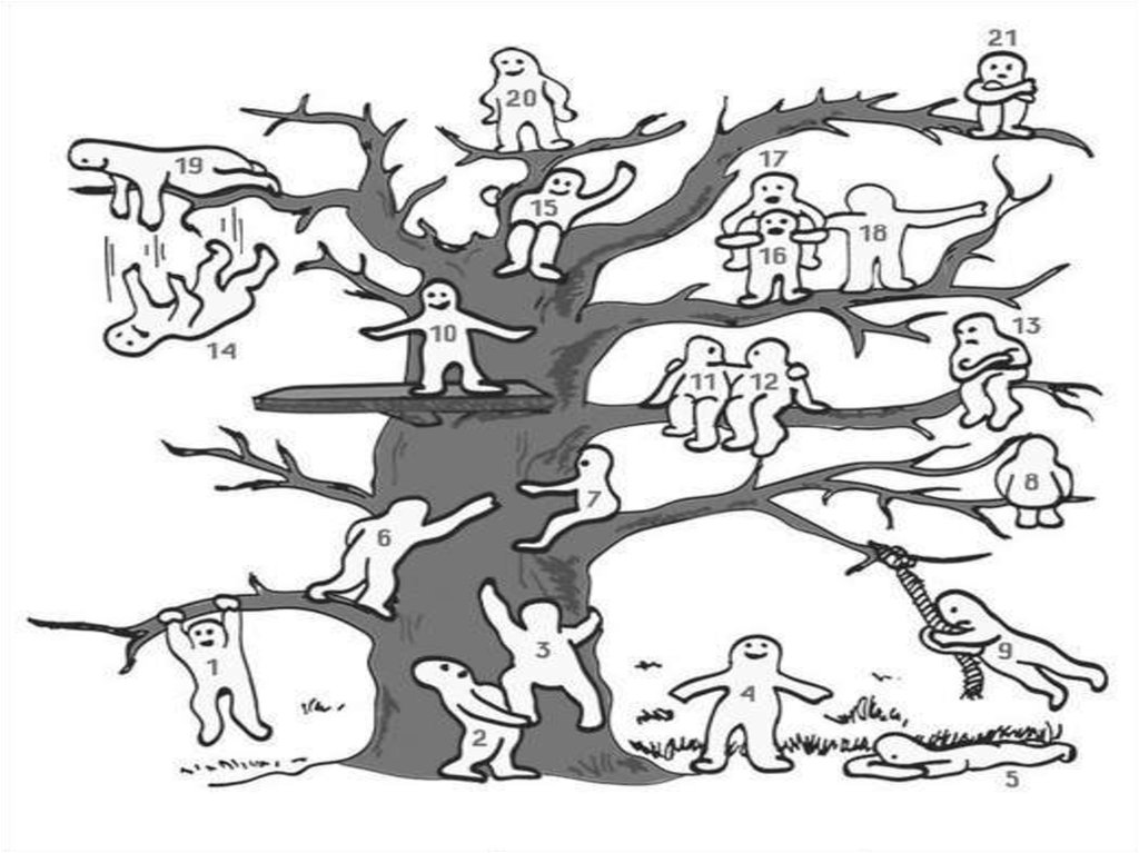 Проективный тест человек. Методика дерево пип Уилсон. Проективная методика дерево Пономаренко. Методика «дерево с человечками» (д. Лампен, л. п. Пономаренко). Проективная методика дерево Лампен.