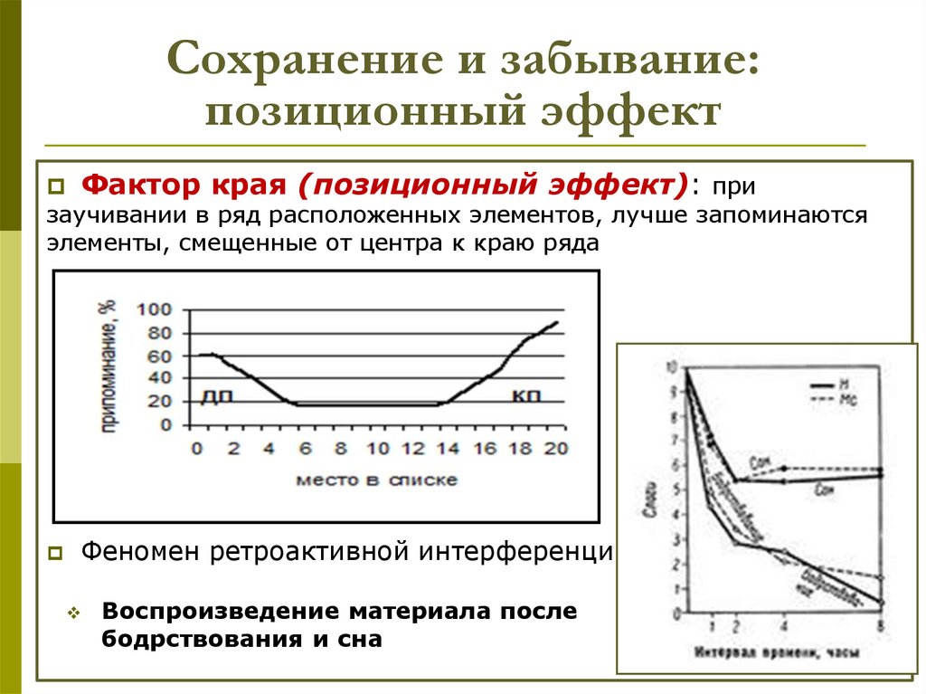 Схема позиционного уравнивания позволяет контролировать эффекты