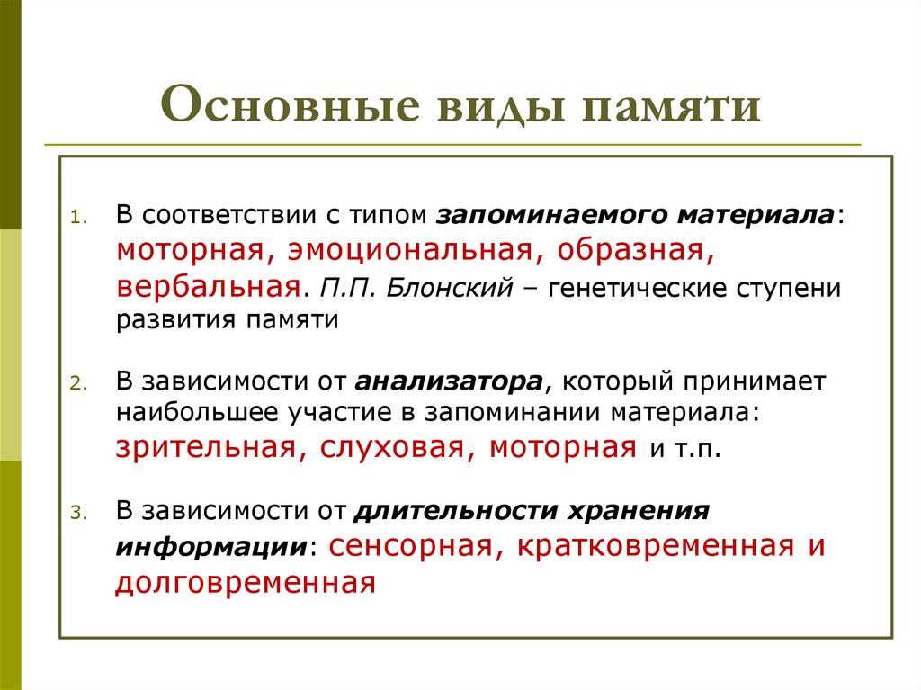 Типы запомни. Блонский виды памяти. Моторная эмоциональная образная память. Память двигательная эмоциональная образная вербальная. Генетическая классификация видов памяти Блонского.