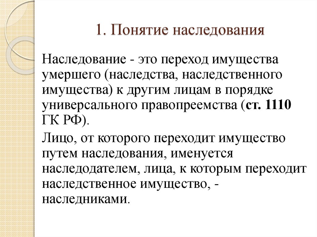 Понятие и основания наследования презентация