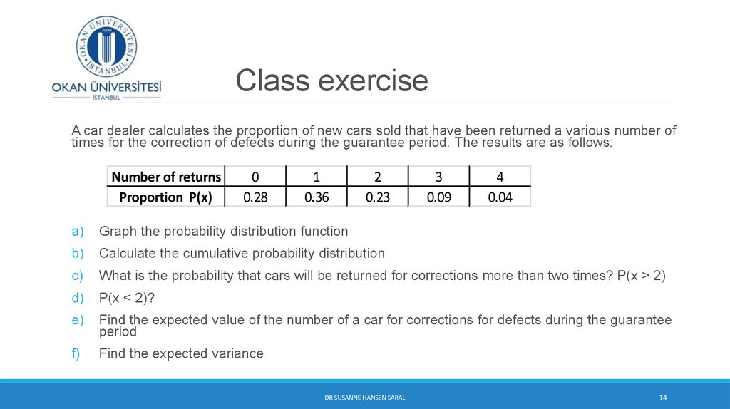 Class exercise