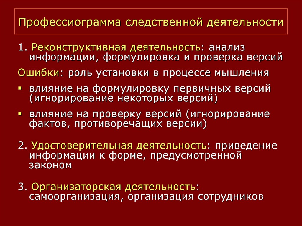 Профессиограмма полицейского презентация