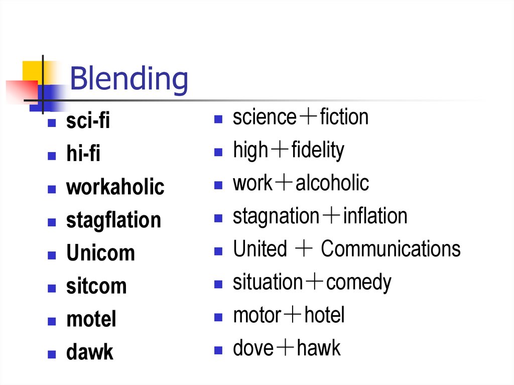 Types of word building