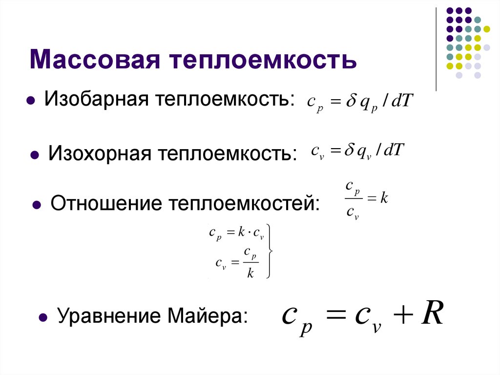 Теплоемкость смеси газов