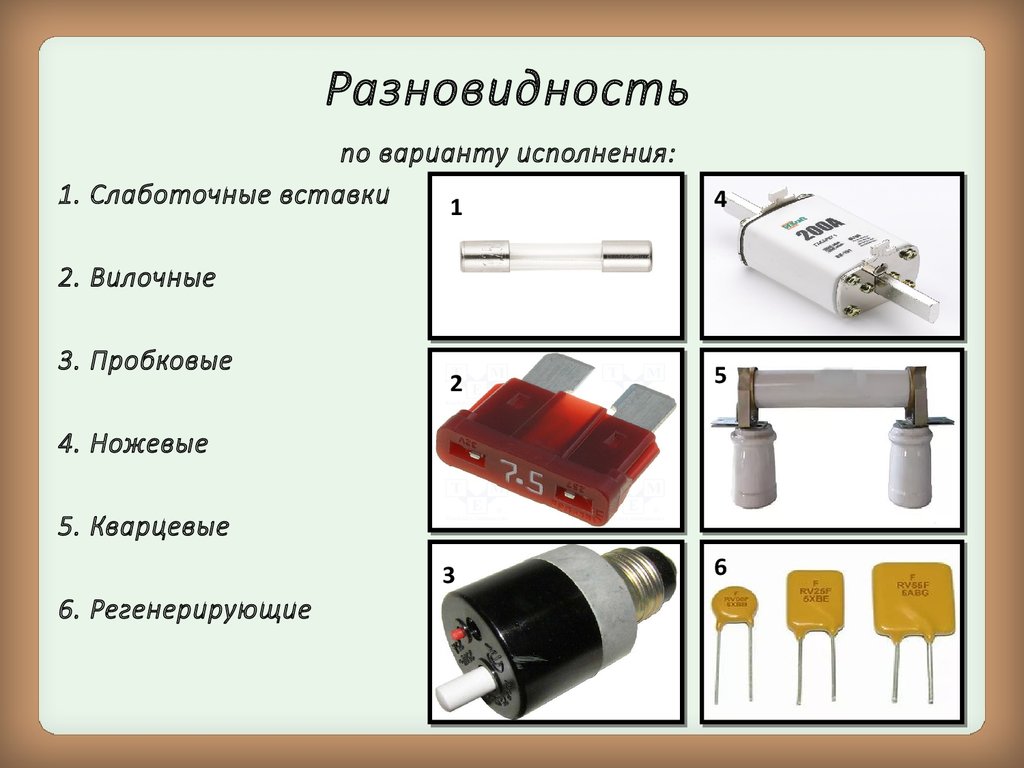 Типы плавких предохранителей