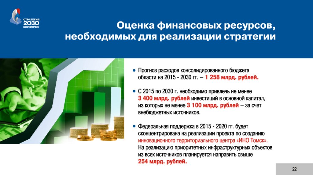 Стратегия социально экономического развития московской области презентация