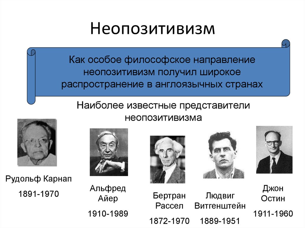 Кто из перечисленных философов. Рудольф Карнап неопозитивизм. Неопозитивизм Рассел Витгенштейн Карнап. Людвиг Витгенштейн неопозитивизм. Неопозитивизм представители 20 век.