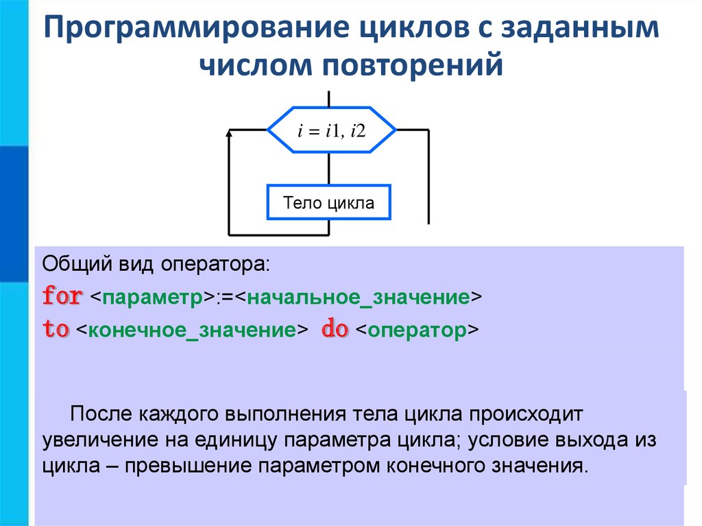 book Информационные