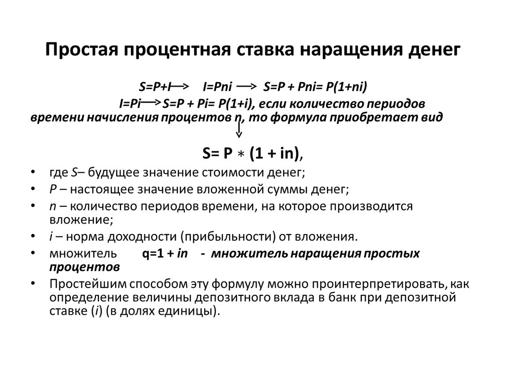 Расчет процентов по вкладу формула