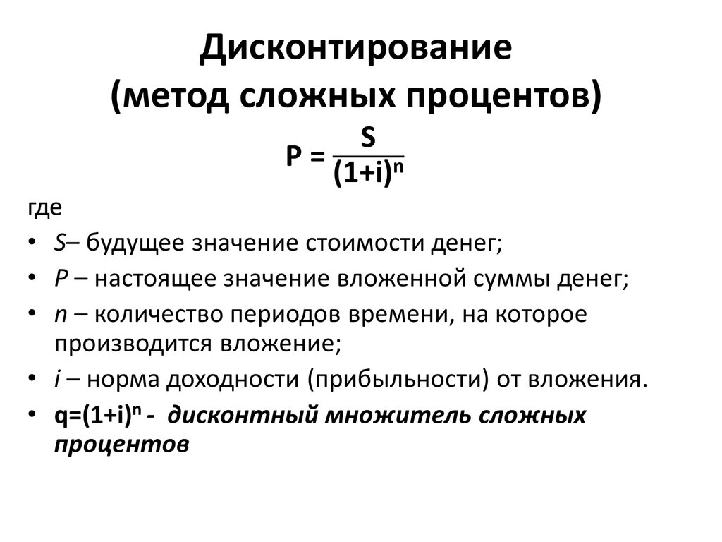 Методы определения ставки дисконтирования презентация