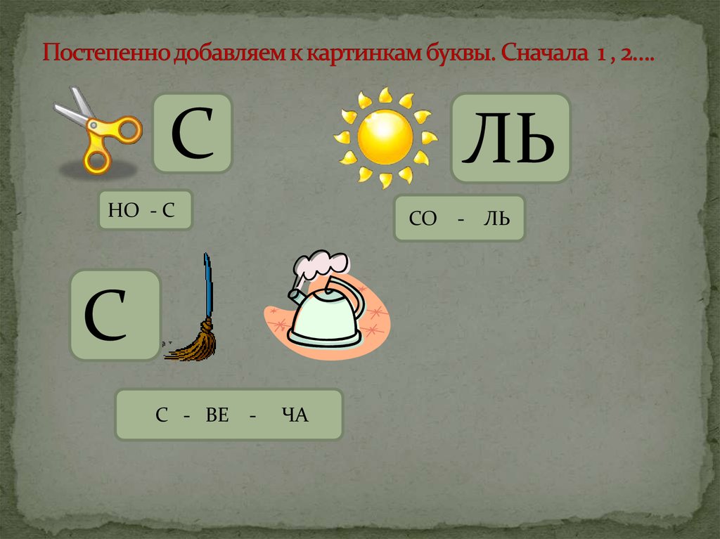 Сначала 1. Повышаем грамотность с помощью ребусов. Способы ребусов. Ребус на теме методы обучения. Ребус метод презентация.