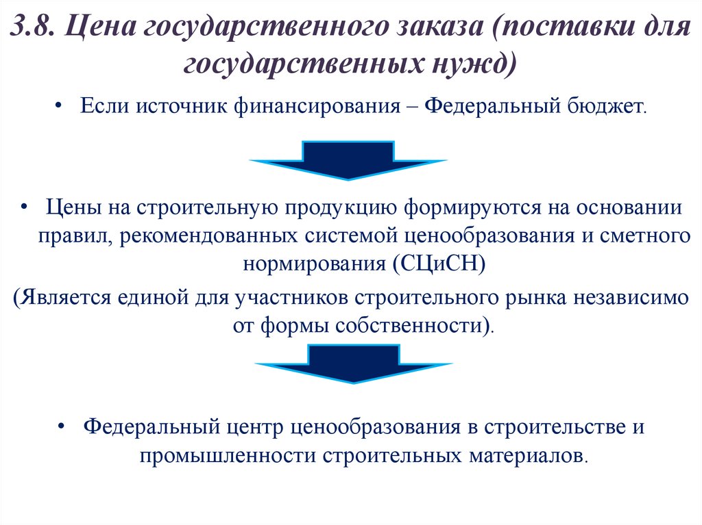 Государственная система ценообразования. Источники финансирования для государственных нужд. Цена на строительную продукцию: формируется. Основы ценообразования в строительстве и его основы. Государственный заказ источник финансирования.