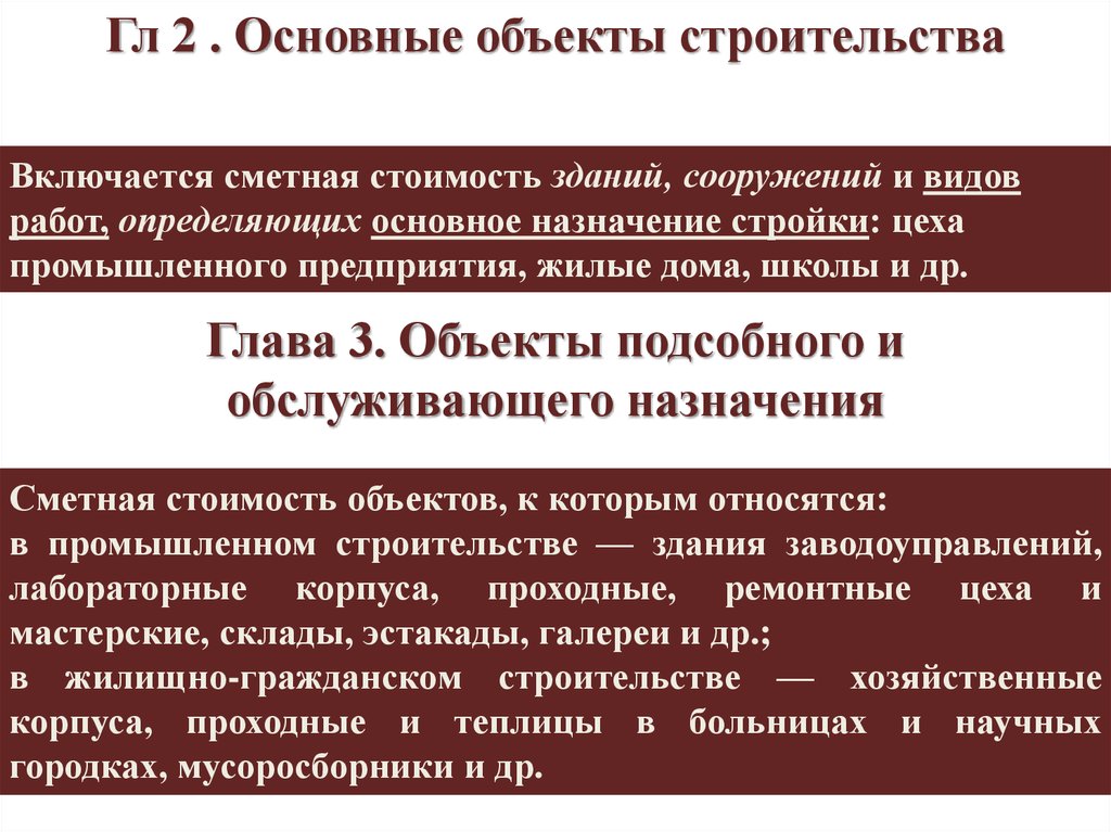 Особенности ценообразования в строительстве. Ценообразование в строительстве.