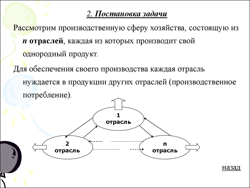 Контрольная работа по теме Модель межотраслевой экономики – модель Леонтьева