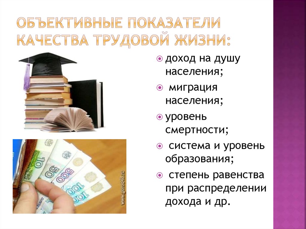 Объективные Показатели качества трудовой жизни: