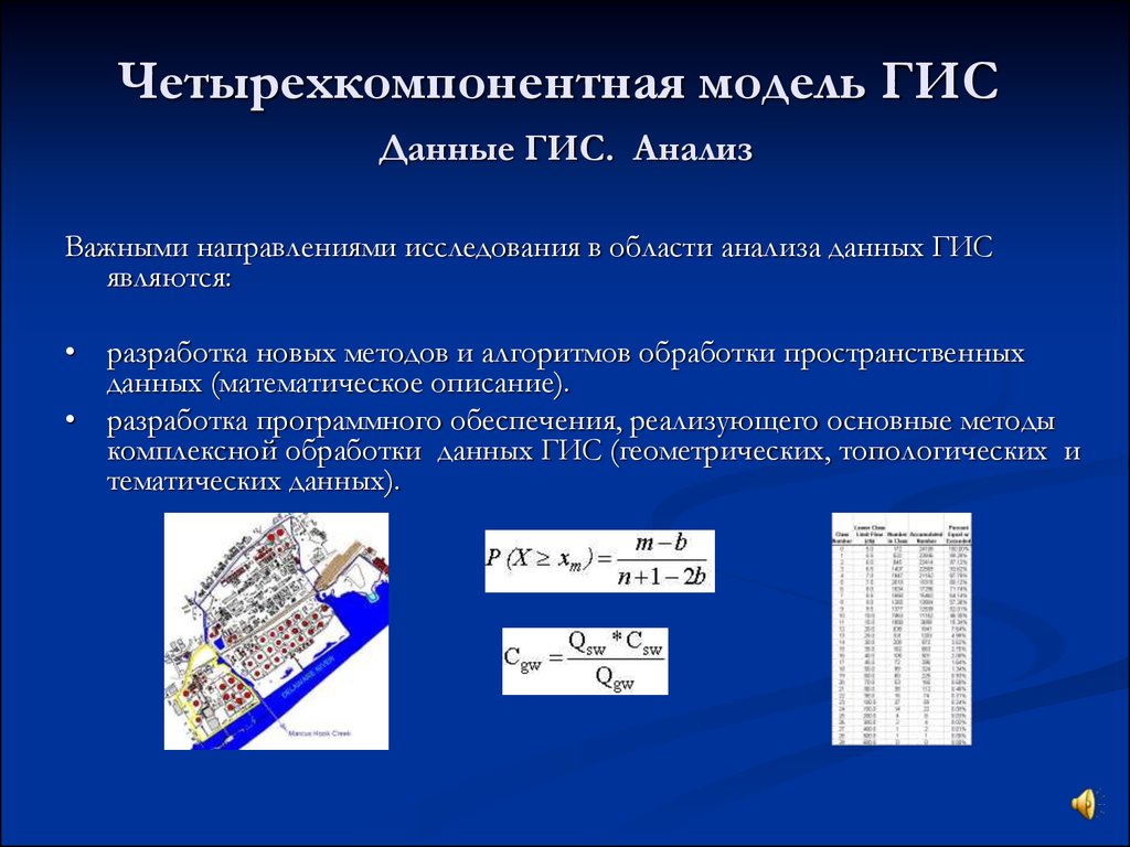 Интерпретация данных моделей. ГИС модели. Модели данных ГИС. Три категории информации обрабатываемой в ГИС. Моделирование географических систем.