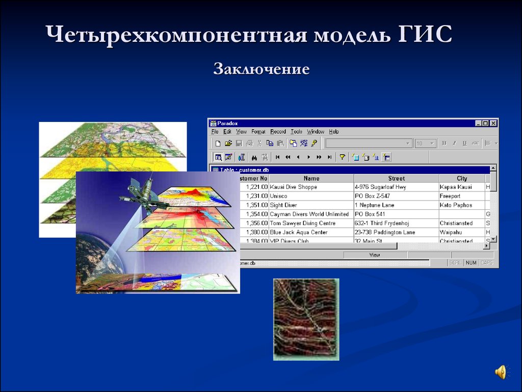 Геоинформационная система презентация